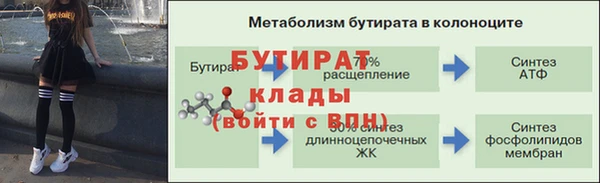 мет Дмитриев